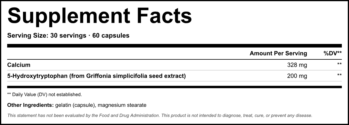 Supplement Facts panel