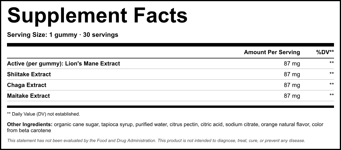 Supplement Facts panel