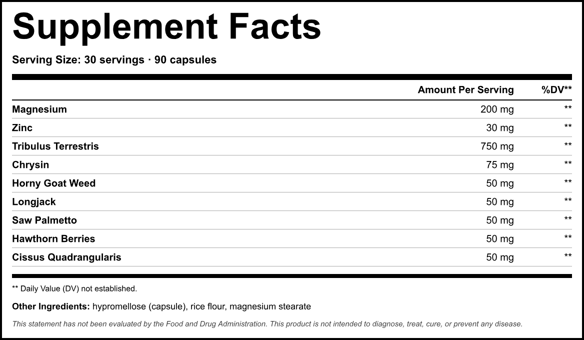 Supplement Facts panel