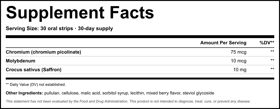 Supplement Facts panel