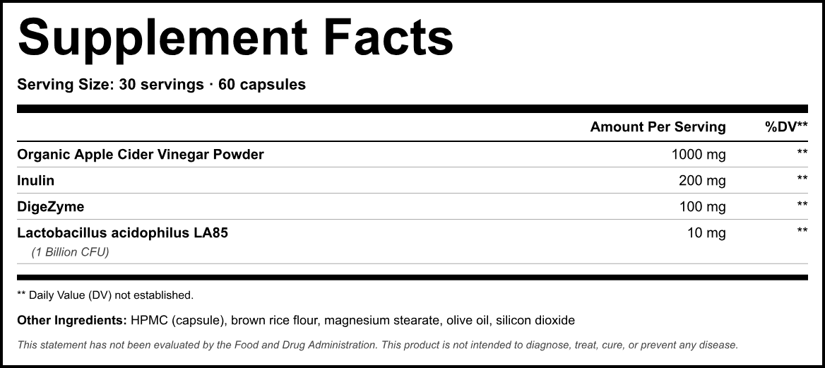 Supplement Facts panel