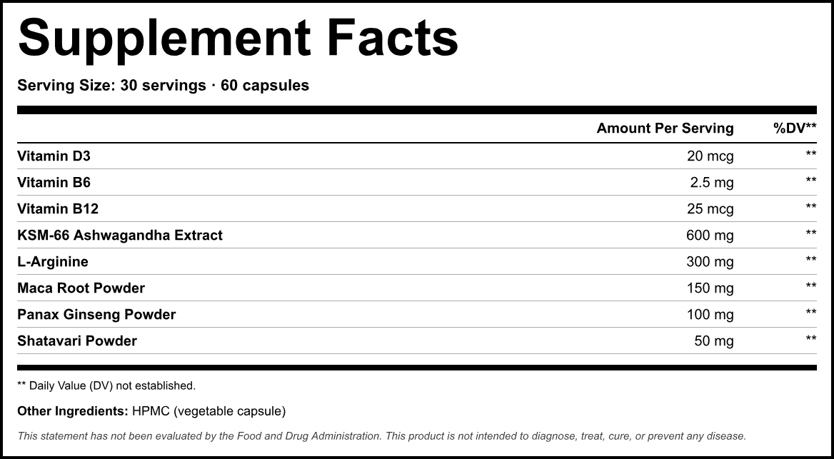 Supplement Facts panel