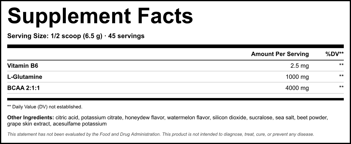 Supplement Facts panel