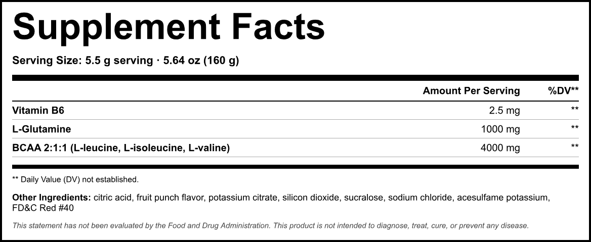 Supplement Facts panel