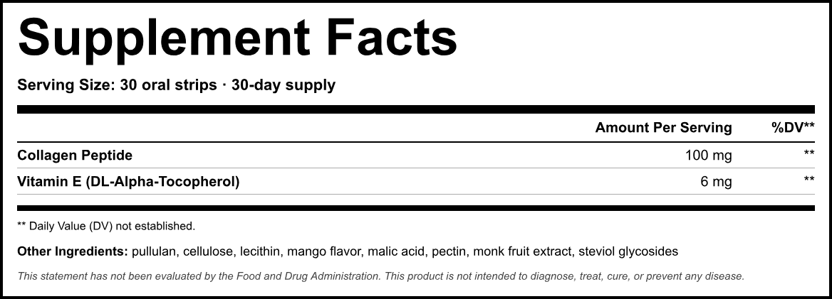 Supplement Facts panel