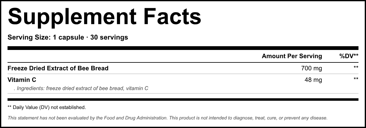 Supplement Facts panel