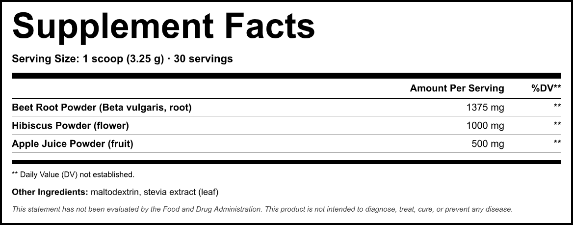 Supplement Facts panel