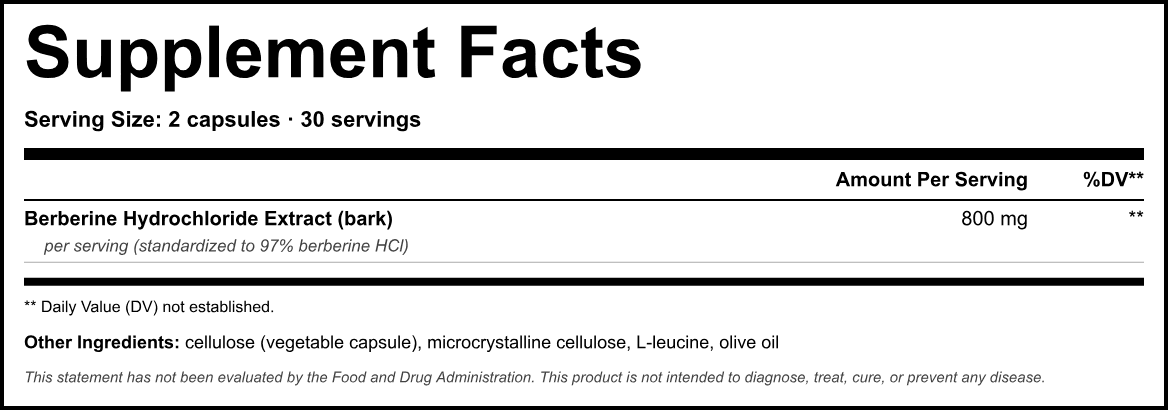 Supplement Facts panel