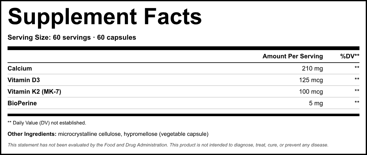 Supplement Facts panel