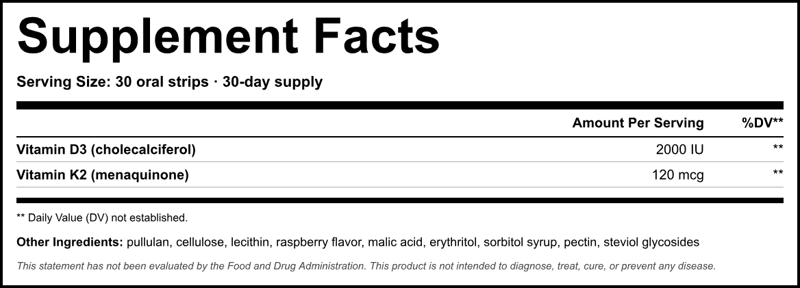 Supplement Facts panel