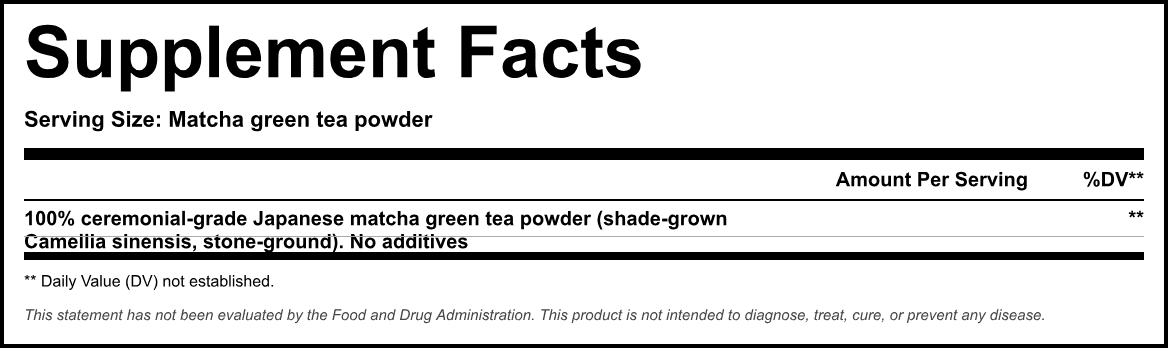 Supplement Facts panel