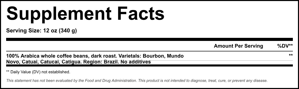 Supplement Facts panel