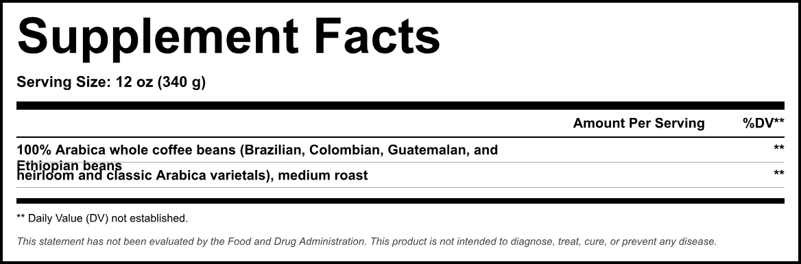 Supplement Facts panel