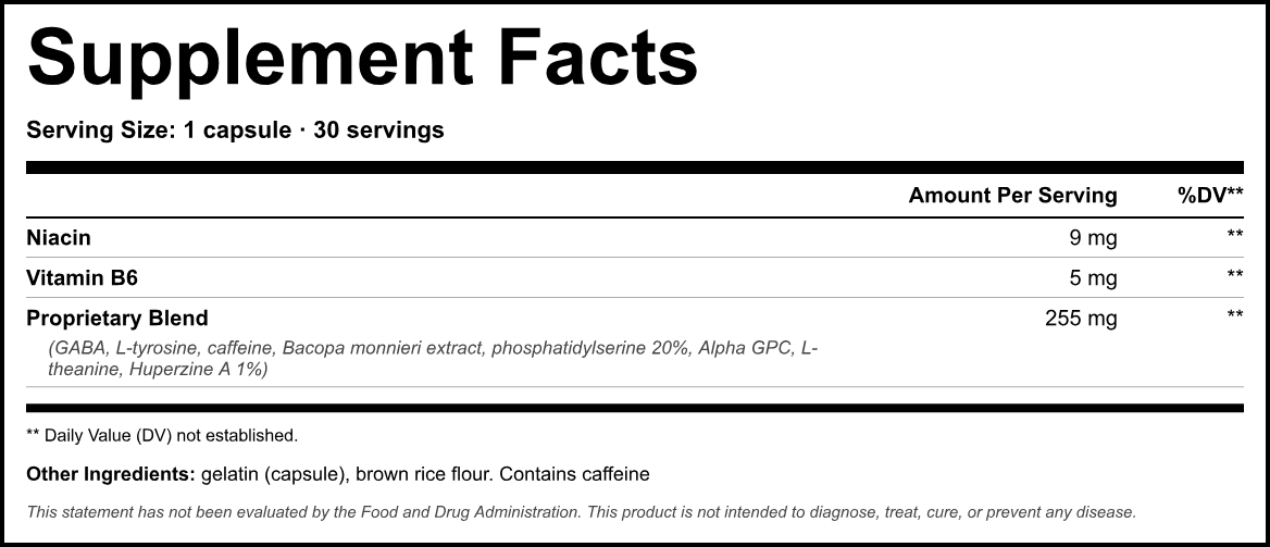 Supplement Facts panel