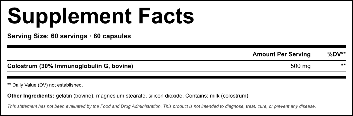 Supplement Facts panel