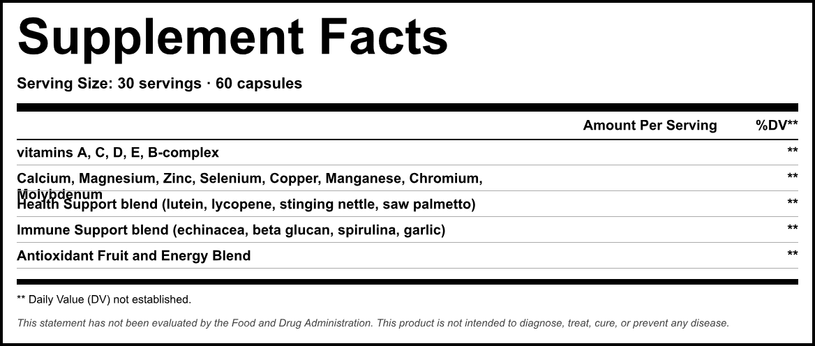 Supplement Facts panel
