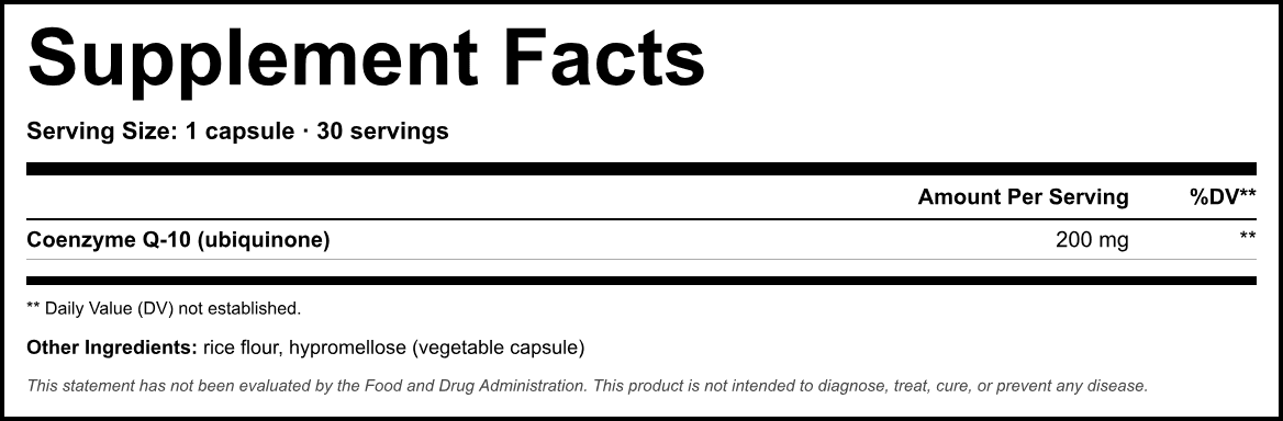 Supplement Facts panel