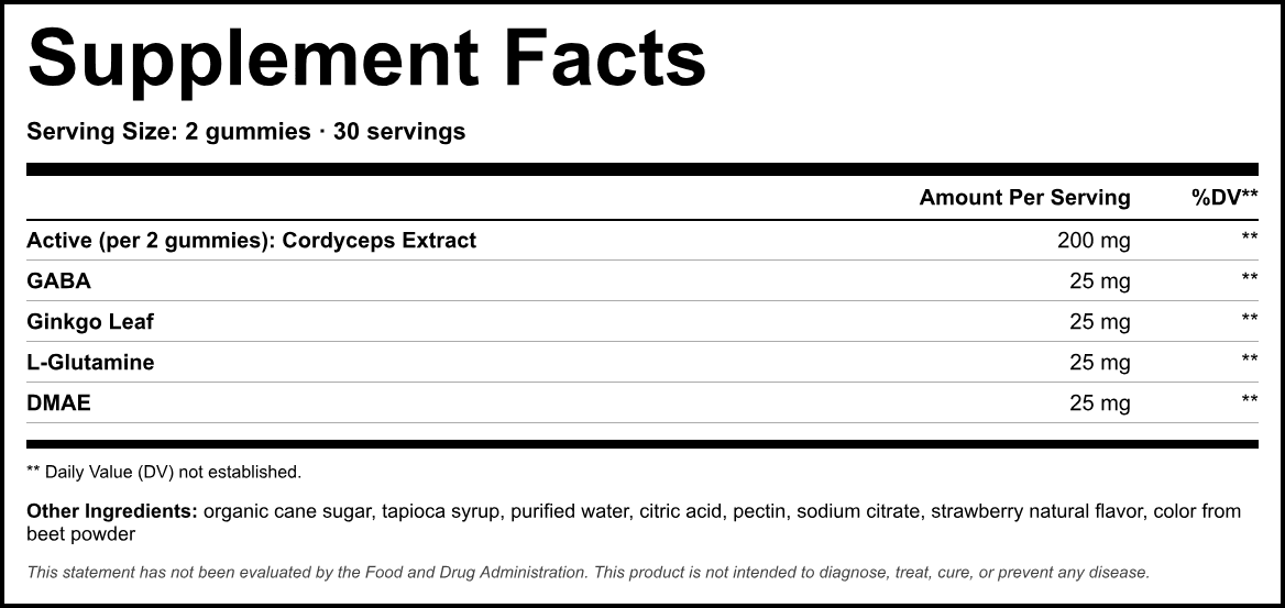 Supplement Facts panel