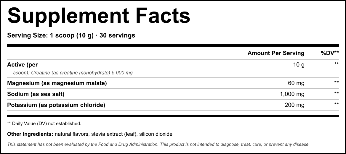 Supplement Facts panel