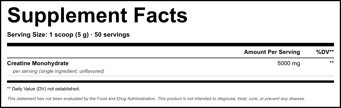 Supplement Facts panel