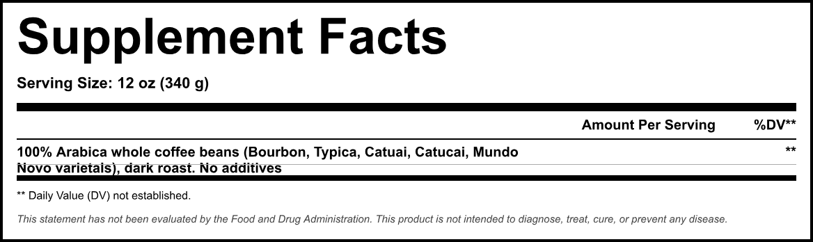 Supplement Facts panel