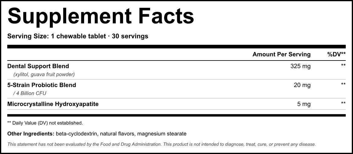 Supplement Facts panel
