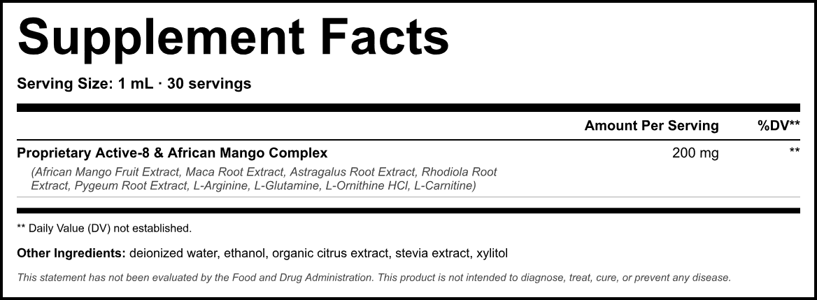 Supplement Facts panel