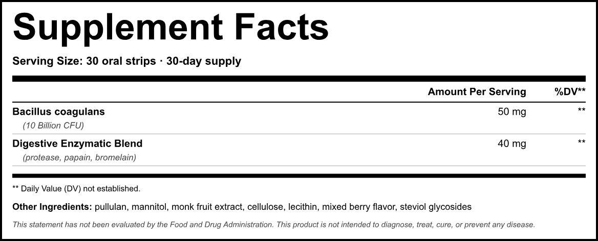 Supplement Facts panel