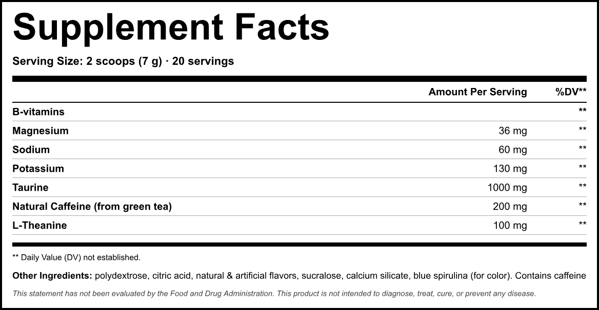 Supplement Facts panel