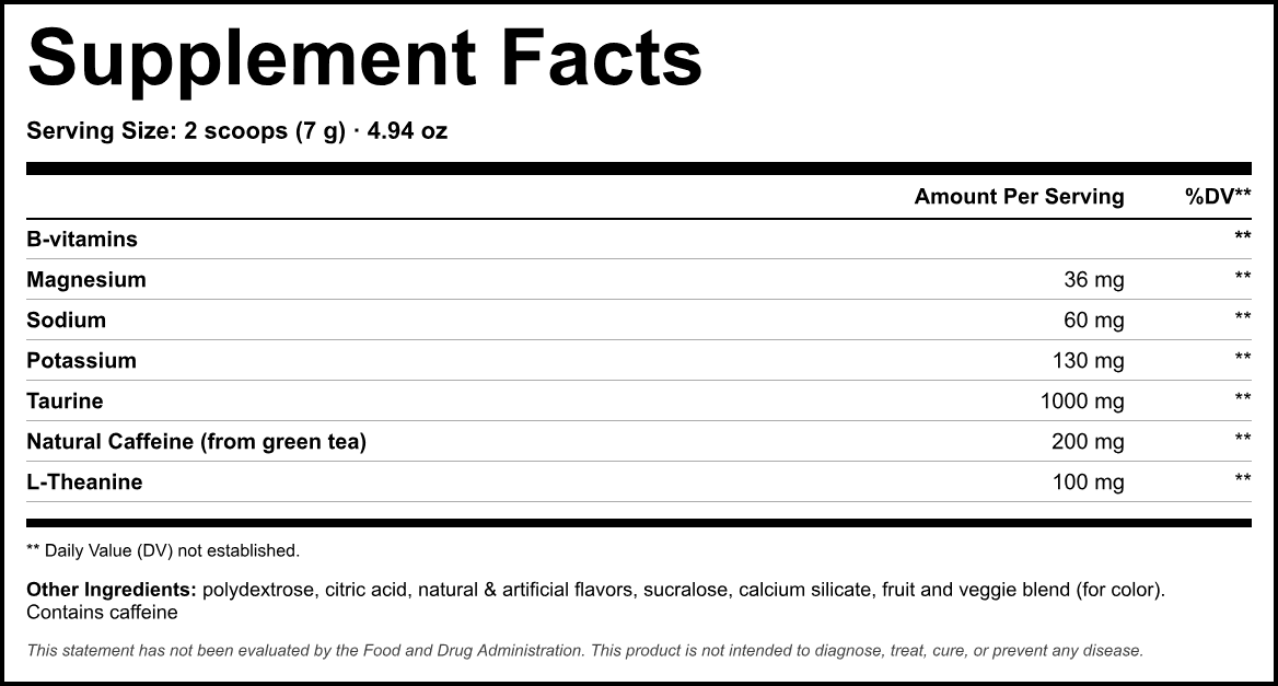 Supplement Facts panel