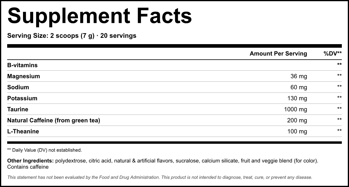 Supplement Facts panel