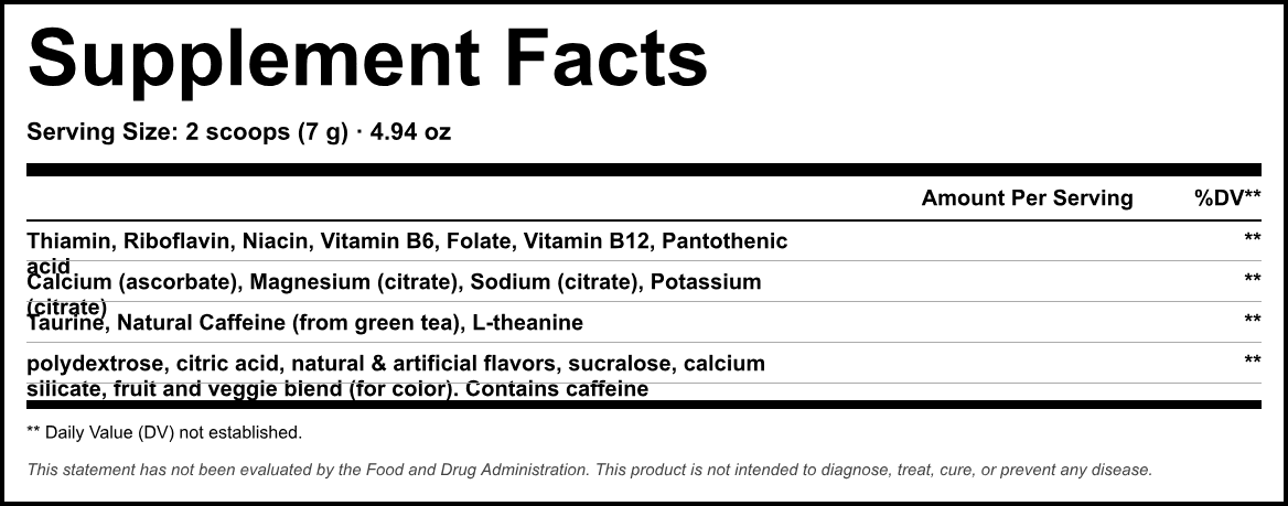 Supplement Facts panel