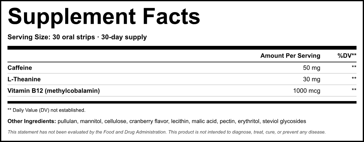 Supplement Facts panel