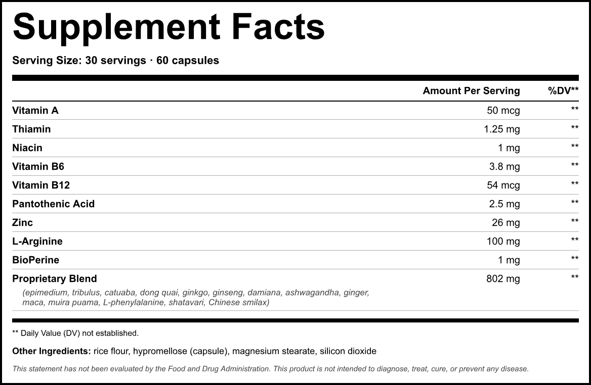 Supplement Facts panel