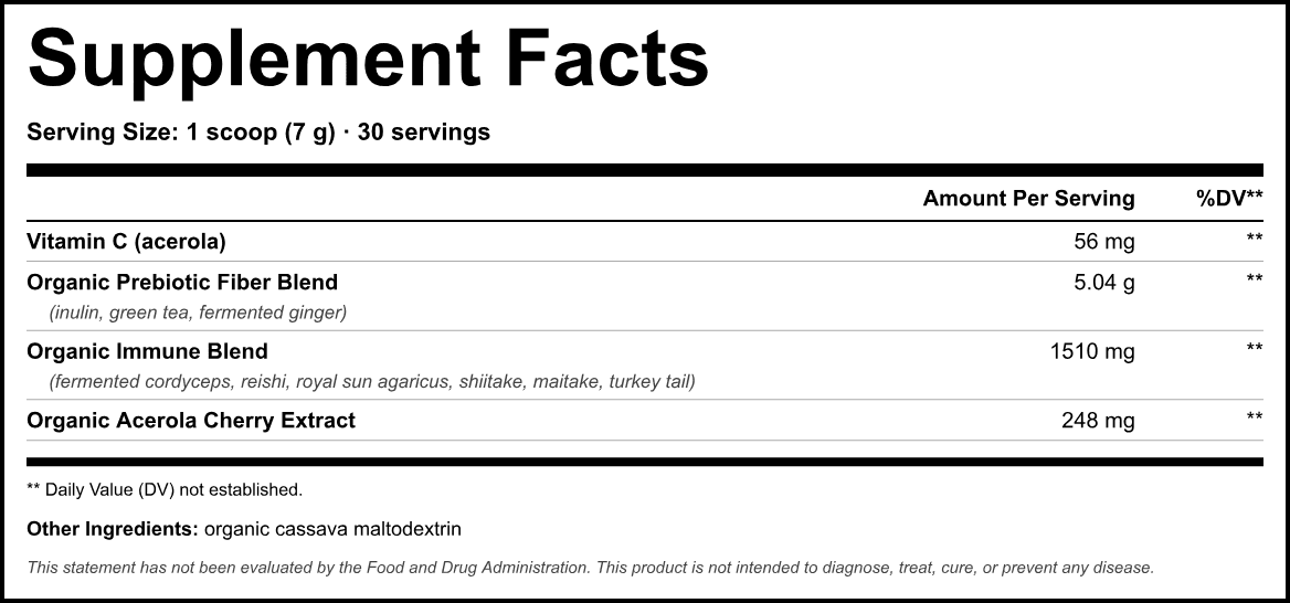 Supplement Facts panel