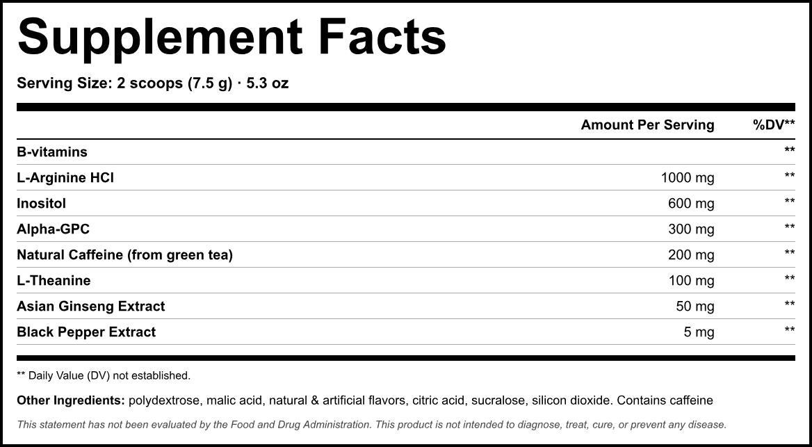 Supplement Facts panel