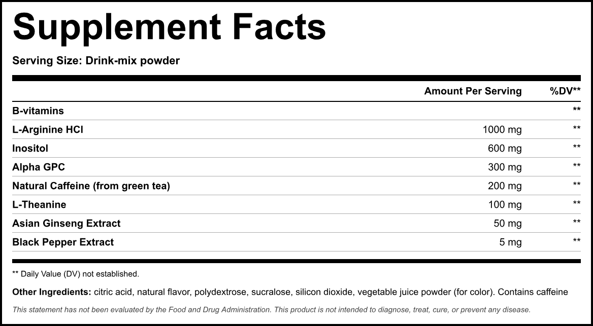 Supplement Facts panel