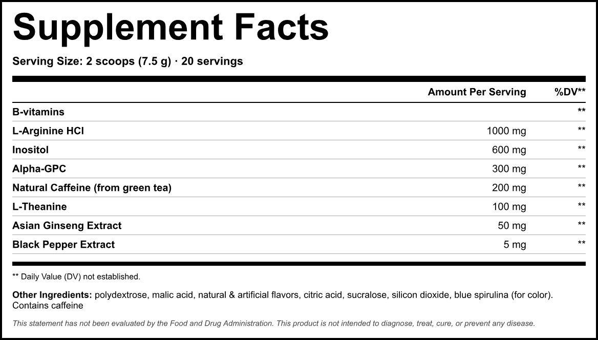 Supplement Facts panel