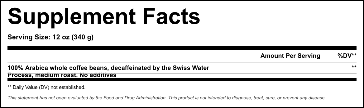 Supplement Facts panel