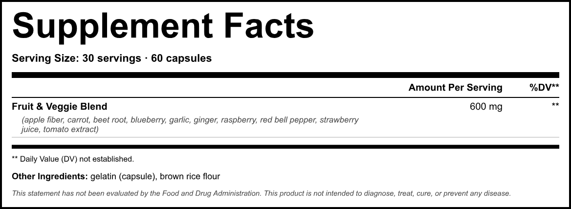 Supplement Facts panel
