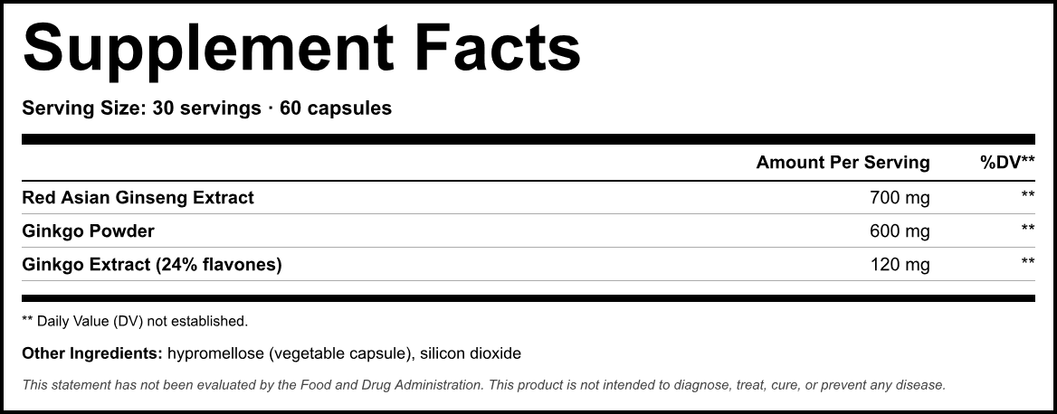 Supplement Facts panel