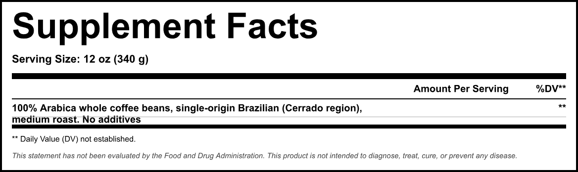 Supplement Facts panel