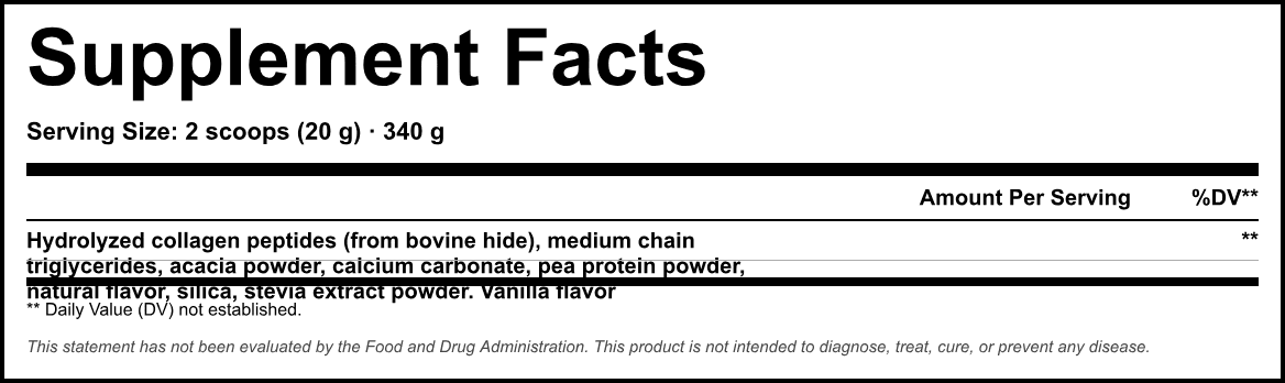 Supplement Facts panel