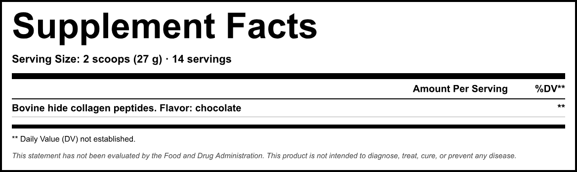 Supplement Facts panel