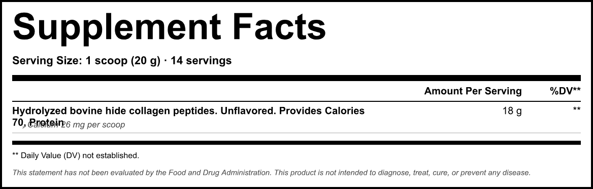 Supplement Facts panel