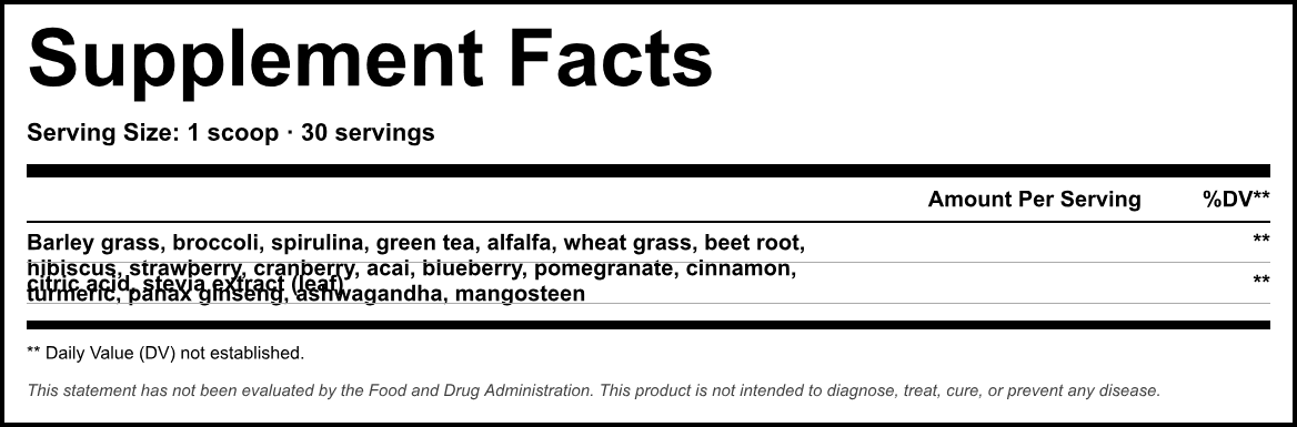 Supplement Facts panel
