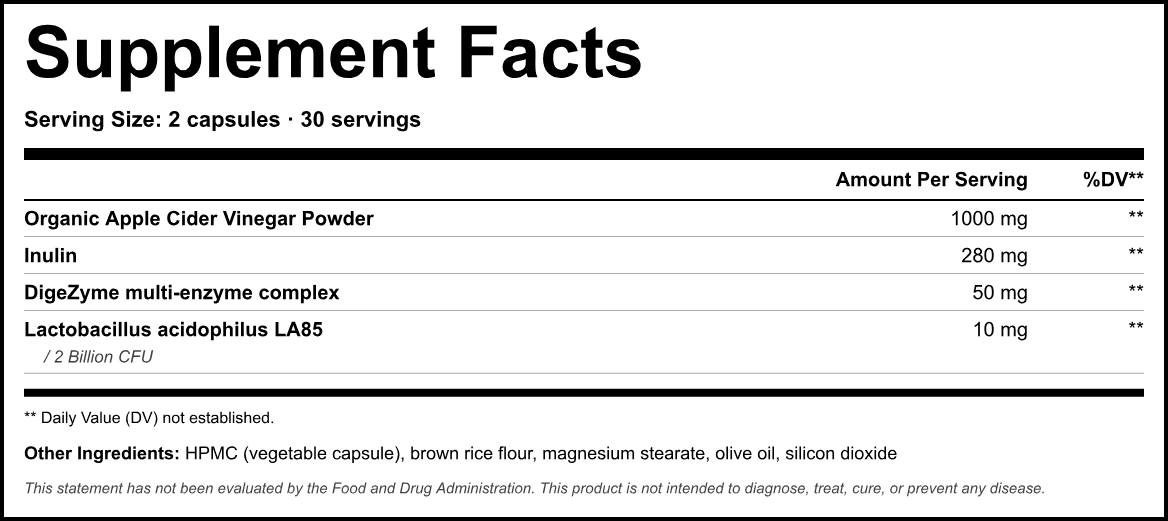 Supplement Facts panel
