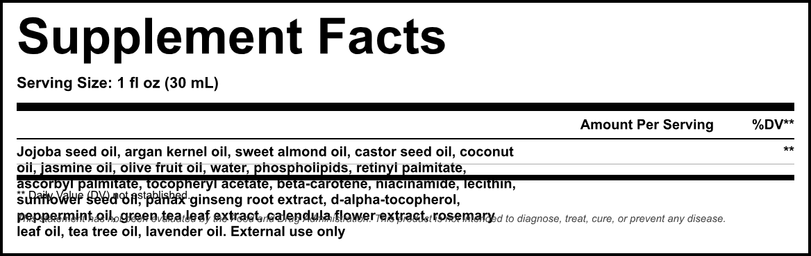 Supplement Facts panel
