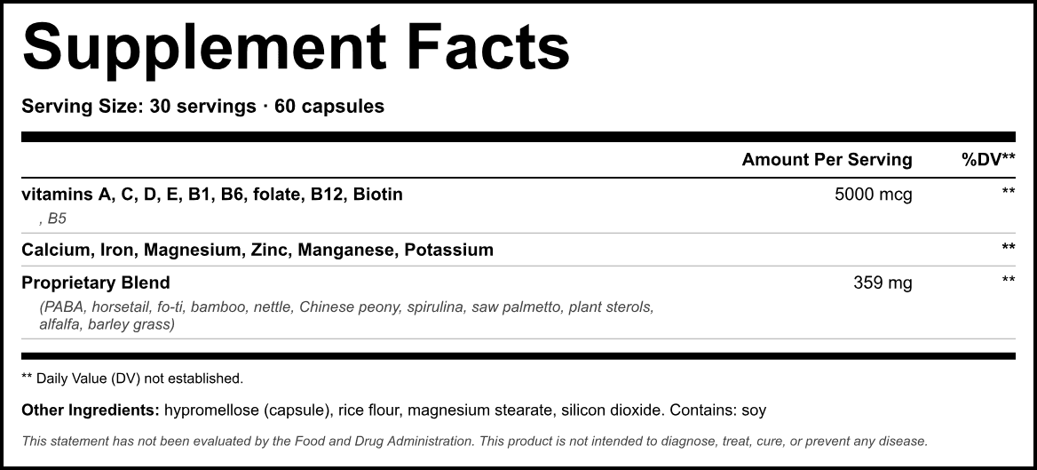 Supplement Facts panel