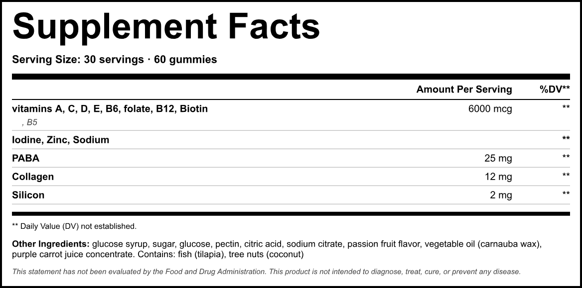 Supplement Facts panel